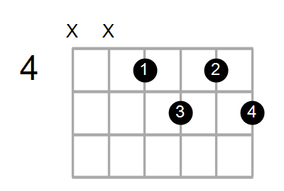 D7b9/F# Chord